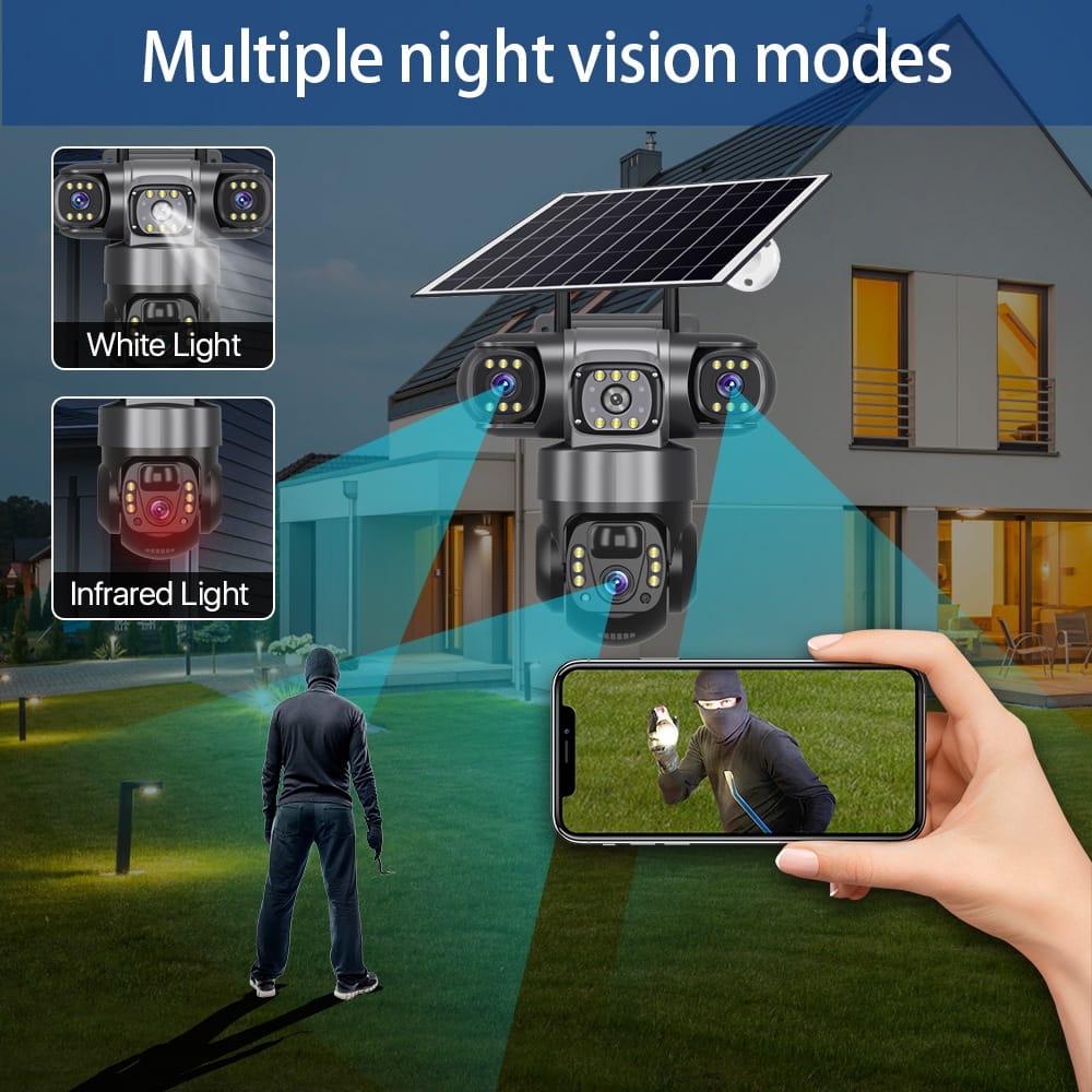 LuminoCam V380pro
